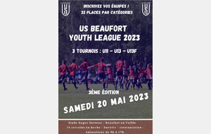 US BEAUFORT YOUTH LEAGUE 2023